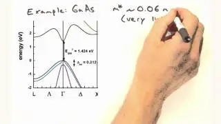 Solid State Physics in a Nutshell: Topic 10.2: Effective mass and holes