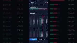 last 4 mins of AMC trading 03/28/22