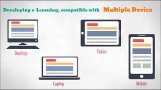 multidevice e-Learning