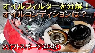 スイフトスポーツ（ZC33S）のオイルフィルターを分解してみた