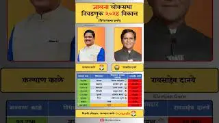 Jalna Lok Sabha election 2024 result. #jalna #gondiya #loksabha #election #result