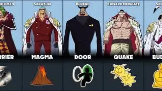 All One Piece Devil Fruits In Blox Fruits