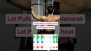 Cheat yapanlar i&ccedil;in😎 #exercises #sports #emg #spor
