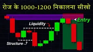 Boost Your Trading Profits with Easy Liquidity Tricks