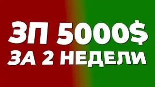 Создал Saas продукт с полного нуля и не мог запустить без DevOps. ЗП DevOps 5000$ как сэкономить?