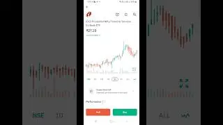 Icici prudential Nifty Financial  services Ex-Bank ETF #shorts videos#