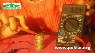 NADEEM HUSSAIN MALIK PAKISTAN SCIENCE CLUB DAHARKI BRANCH
