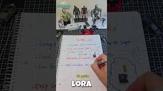 🔴 LoRa RYLR998 &ndash; &iexcl;Comunicaci&oacute;n Arduino a kil&oacute;metros y cifrado AES! 📡🛡️#iot #lora #lorawan