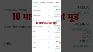 #midcap100 #midcapshare #10marchmarketmood#midcap100 #midcapshare #midcap100