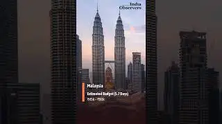 Cheapest International Trips from India in 2025 🌏✈️