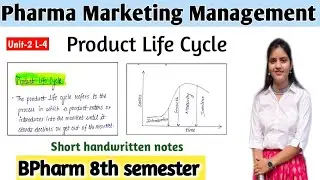 Product Life Cycle | U-2 Pharma Marketing Management | @PharmacyAbhyas