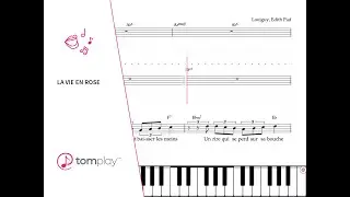 La Vie en Rose - Singer Sheet Music 🎼