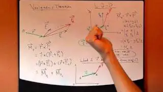 Engineering Statics Ch4 Part3: Moment, Varignon's Theorem