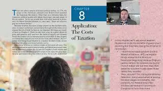 Principles of Economics by N Gregory Mankiw (9th edition) Chapter 8 -  The Costs of Taxation