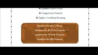 WIRELESS COMMUNICATION PROJECS QUALNET IN AUSTRALIA
