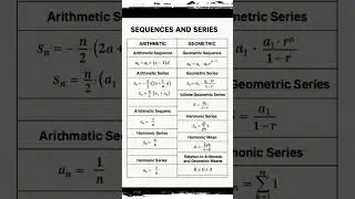 Sequences and Series| geometric sequence| Arithmetic sequence #statics