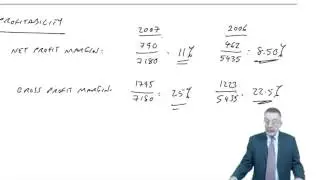 ACCA F5 Financial Performance Measurement