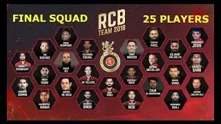 RCB Final Team IPL 2018 After Day 2 Auction || All 25 Players