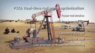 Pump Stroke Optimization for Gas Interference in Rod Pumped Oil Wells