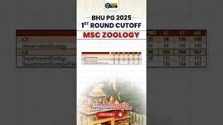 BHU PG MEc Zoology 1st Round Cut-off out