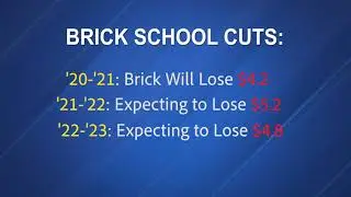 Brick Parents Outraged Over Herbertsville Elementary's Fate Due To Budget Cuts