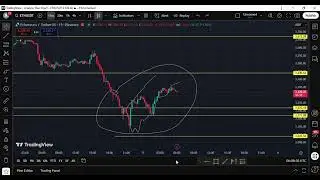ETH BIG MOGE UPSIDE ? / NEXT MARKET UPDATE / 