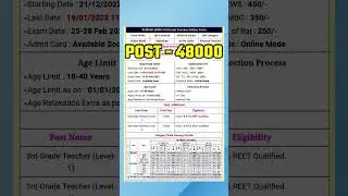 rsmssb new vacancy 2023 || #shorts #latest #viral
