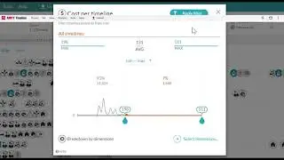 ABBYY Timeline Cost Analysis Tutorial