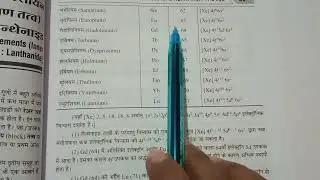 F-Block element's || Electronic Configuration of lanthanides || part :1