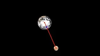 Mercury's precession is easy to understand