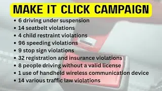 Lancaster County Sheriff&rsquo;s Office arrest two during Make It Click campaign