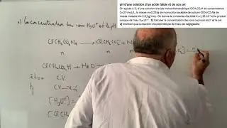 pH d'une solution d'un acide faible et de son sel