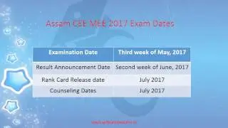 Steps of How to download Assam CEE Score Card 2017