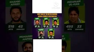 most man of the match in cricket history