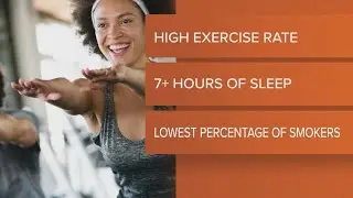 DC & Arlington ranked as top fittest cities in the country, survey says