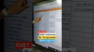 CUET Delhi University BA programme official cut off out #cuet2025