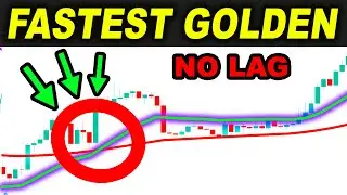 I tested Fastest DEMA Trading Strategy 100 TIMES and this happened... Forex Day Trading
