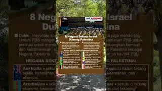 8 sekutu israel dukung palestina#shortvideo #information
