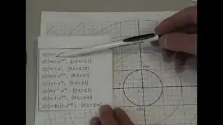 *** Komplexe Zahlen 7 Ortskurven Gauss'sche Ebene