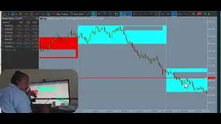 &ldquo;V25 Trade Management Update: Drawdown, Recovery & One Active Sell&rdquo;