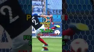 Goal of the tournament in every world cup