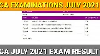 ca exam july 2021 result date /  all ca student result 2021. #ca_exam_reeult_july_2022_date. #icai