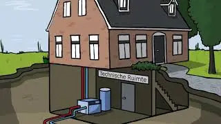 Frans Goossens - filmpje duurzame woning