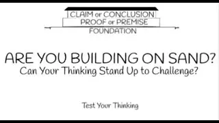 Is your thinking crazy, insane, or sane?