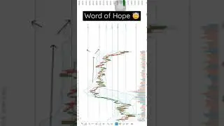 KSE 100 index Live | +198 Points | 4 Oct 2021 PSX Technical Analysis | My words of Hope | SNM PSX