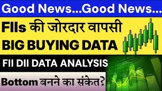 FII DII DATA ANALYSIS TODAY 💥🔴 FII DATA | SHARE MARKET NEWS TODAY
