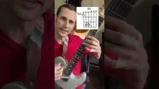 Power Chord Lesson #guitarlesson #guitarchords #powerchords