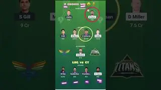 LSG vs GT Dream11 Prediction 2025 | LSG vs GT Dream11 Team | LSG vs GT Dream11 | #lsgvsgt #viral​