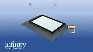 Infinity Rooflight Installation Guide
