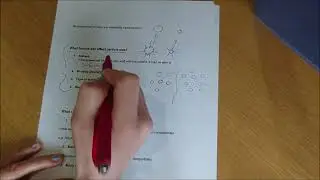 Microemulsion synthesis